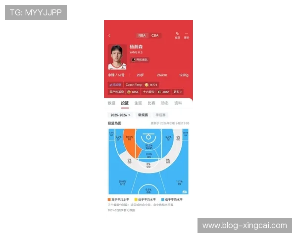 开拓者最新阵容调整引发球迷热议球队未来走向分析