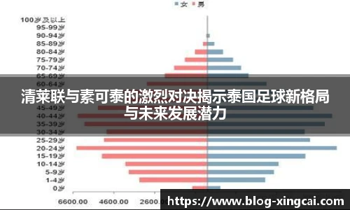 清莱联与素可泰的激烈对决揭示泰国足球新格局与未来发展潜力