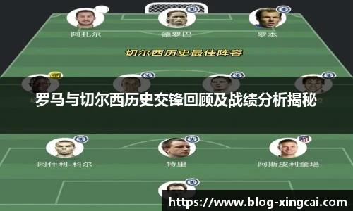 罗马与切尔西历史交锋回顾及战绩分析揭秘